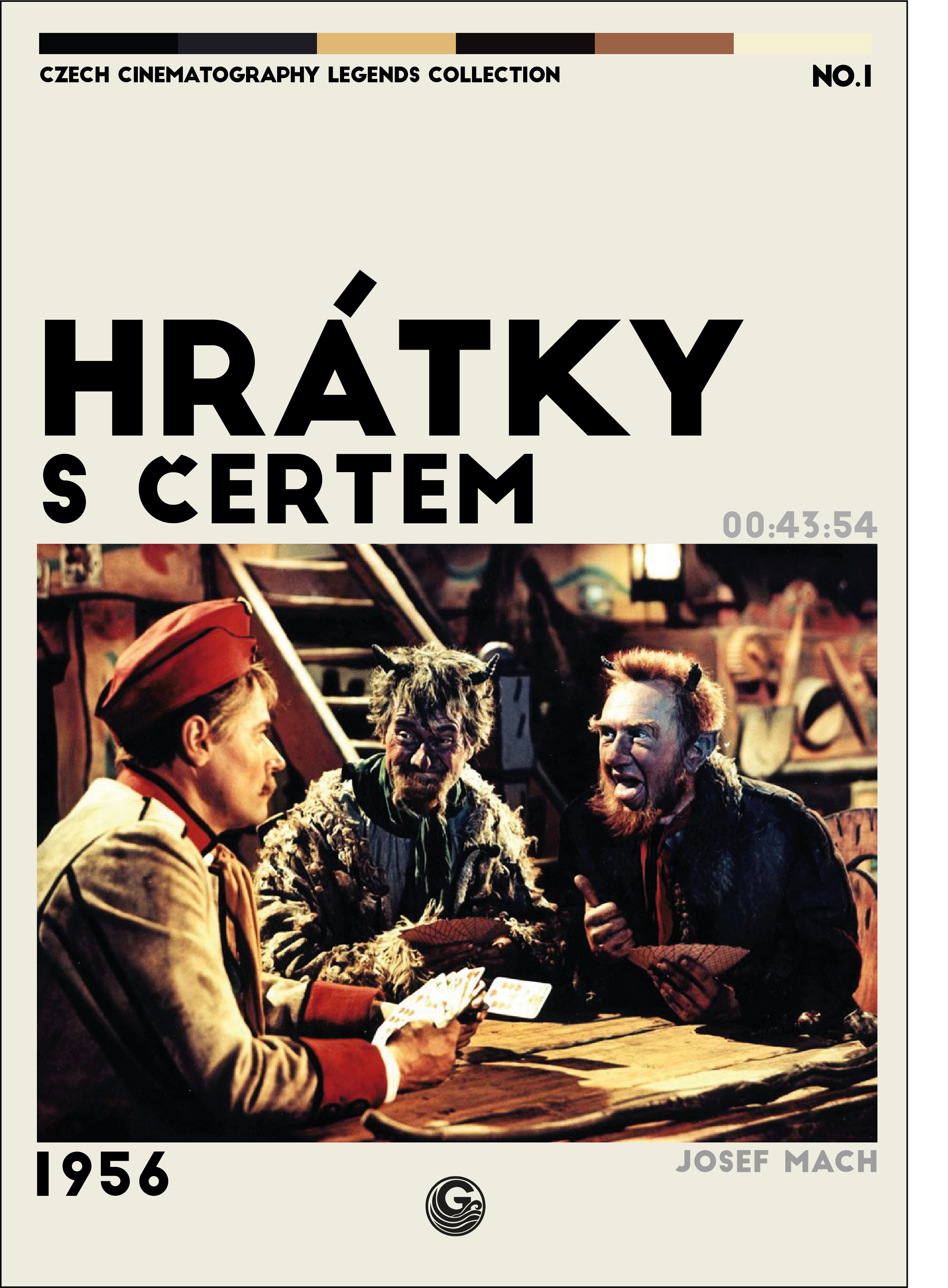 Ukázka našich prací - Plakát